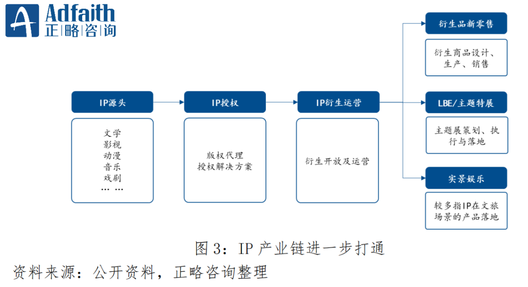 天津传统小吃文化_中国传统文化八大类_陈李济传统中药文化