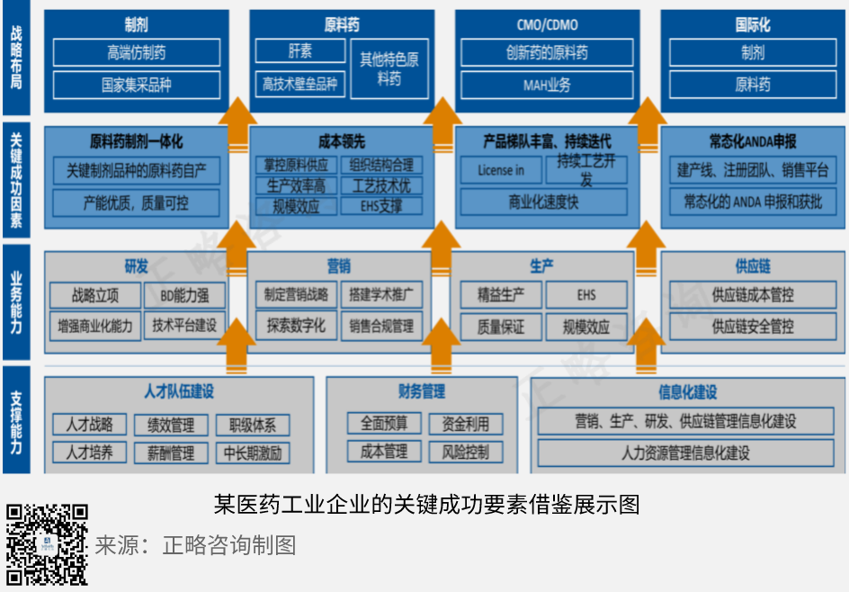 选取优质经验公司的目的_优质公司如何选取经验_公司经验优势