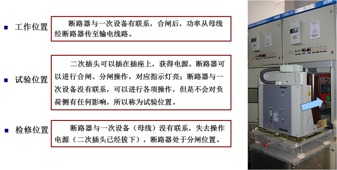 高压开关柜详细培训，全方位阐述！的图12