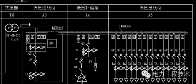 变压器—箱式变电站图文解析，全面详细！的图15
