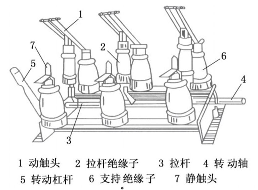 隔离开关分类详细介绍的图3