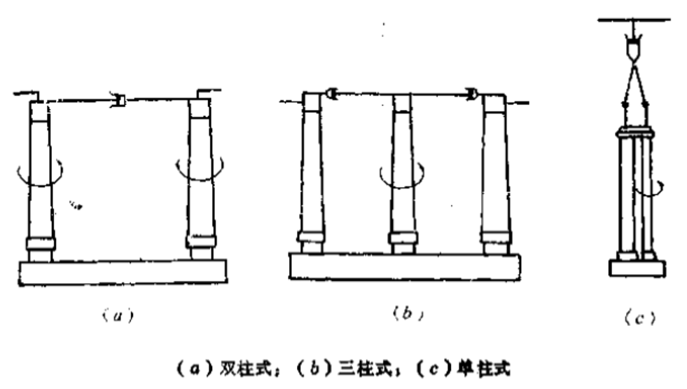 隔离开关分类详细介绍的图4