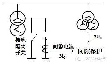 電力變壓器主保護與后備保護，知識全解！的圖5