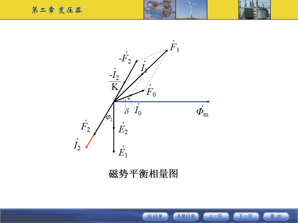變壓器工作原理及基本結構講解的圖42