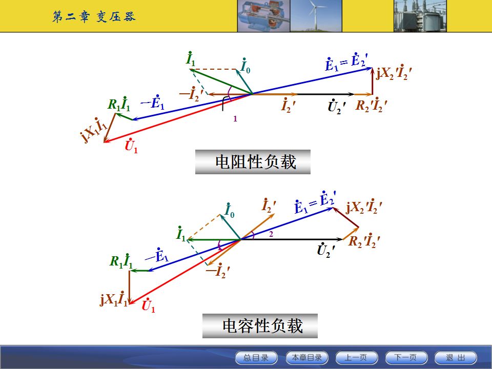 變壓器工作原理及基本結構講解的圖57