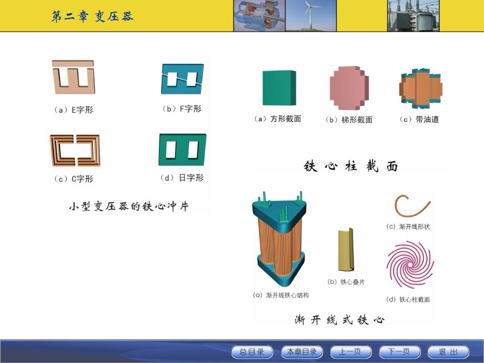 變壓器工作原理及基本結構講解的圖15
