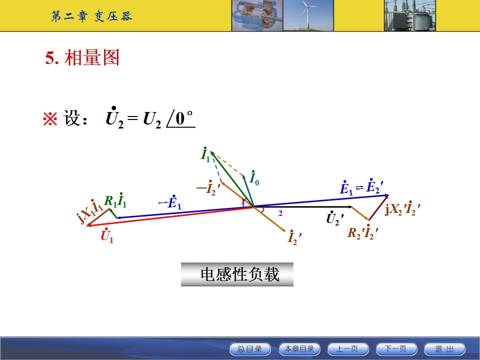 變壓器工作原理及基本結構講解的圖56