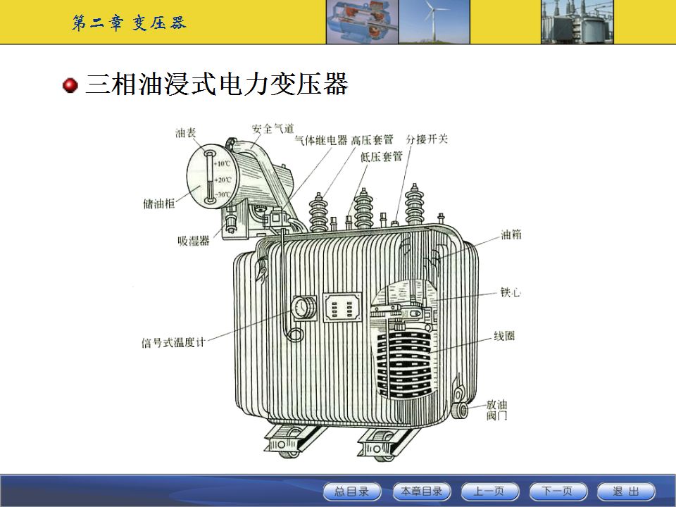 變壓器工作原理及基本結構講解的圖10