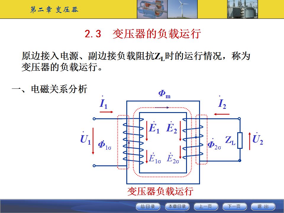 變壓器工作原理及基本結構講解