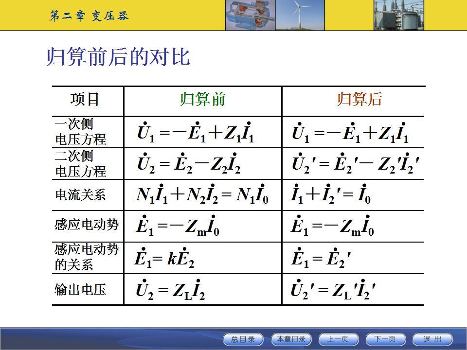 變壓器工作原理及基本結構講解的圖51