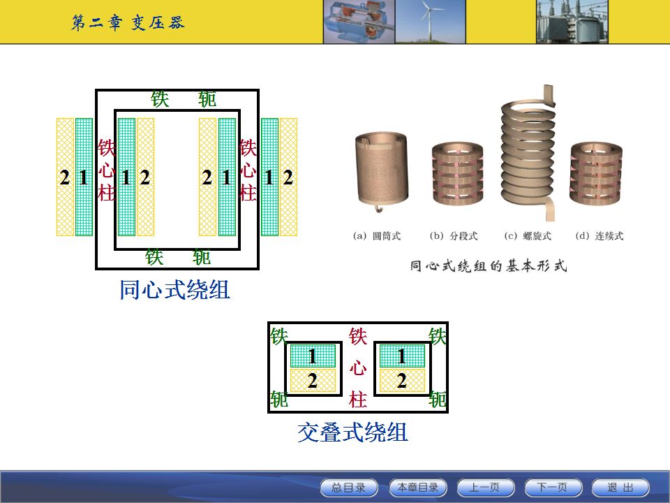 變壓器工作原理及基本結構講解的圖17