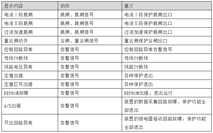 10kV开关柜全面培训，附常用类型开关柜的结构、参数及操作程序的图15