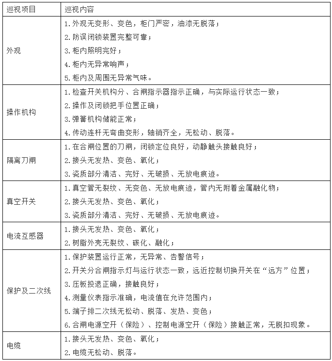 10kV开关柜全面培训，附常用类型开关柜的结构、参数及操作程序的图16