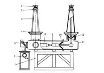 压断路器的操作结构有哪几种？和隔离开关有什么区别？的图6