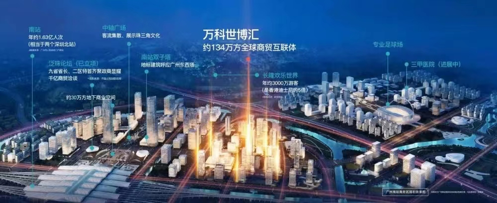 番禺越秀星瀚TOD推出特价房，268万一套！