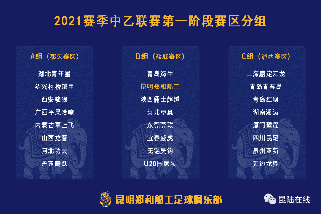2014年中超第10轮裁判执法表_中超2022年赛程第二阶段执法裁判_2022年亚洲杯预选赛中国队赛程