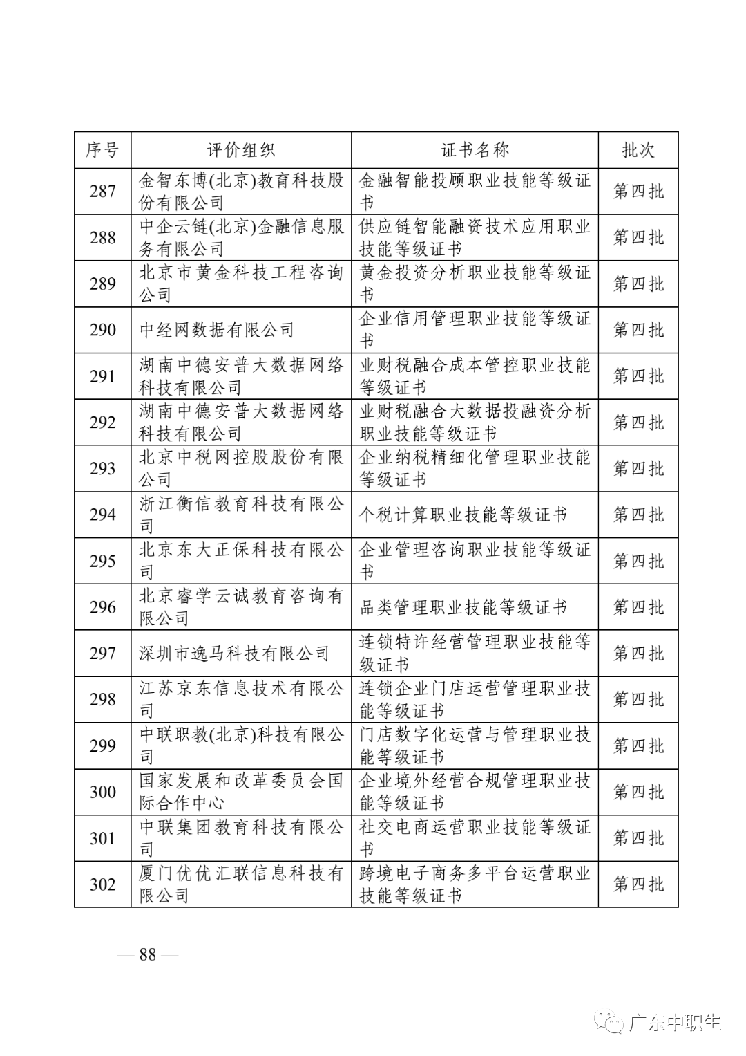 1+X证书制度试点政策汇编20210430_89.png