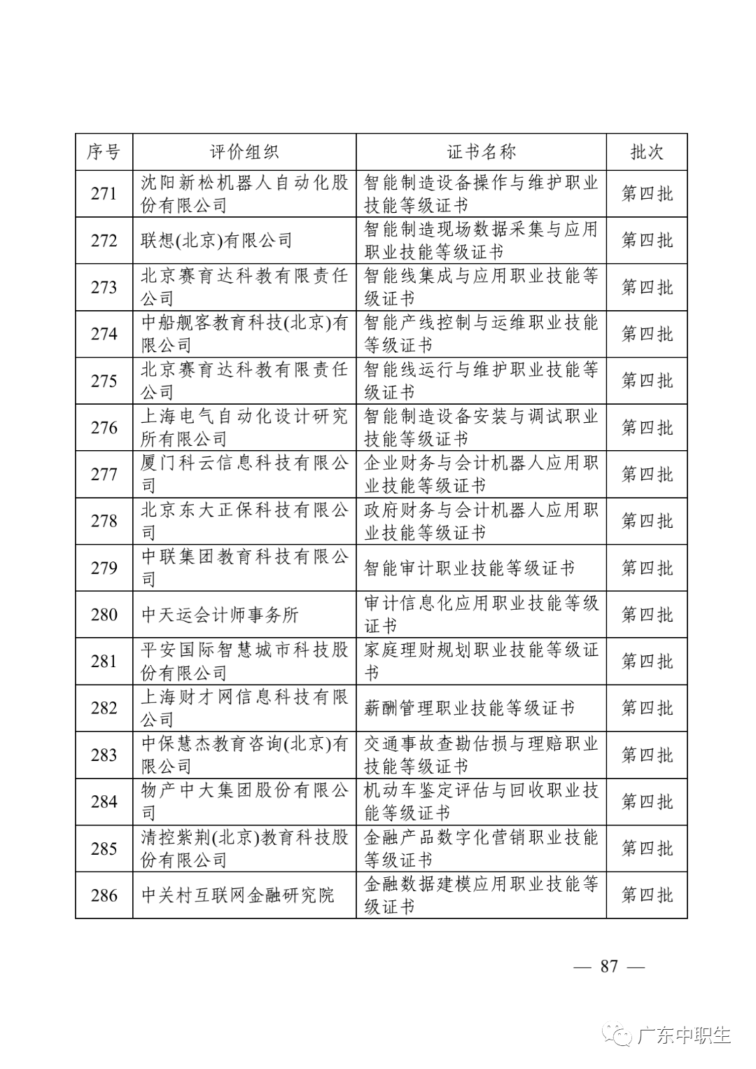 1+X证书制度试点政策汇编20210430_88.png