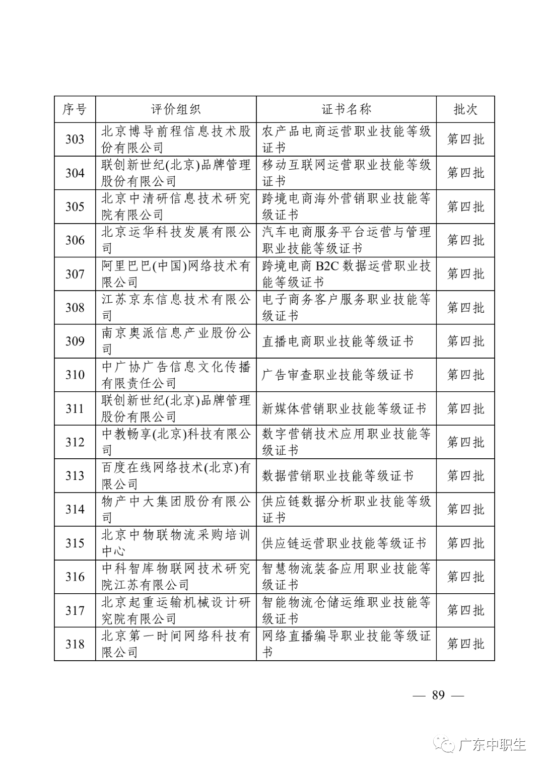 1+X证书制度试点政策汇编20210430_90.png
