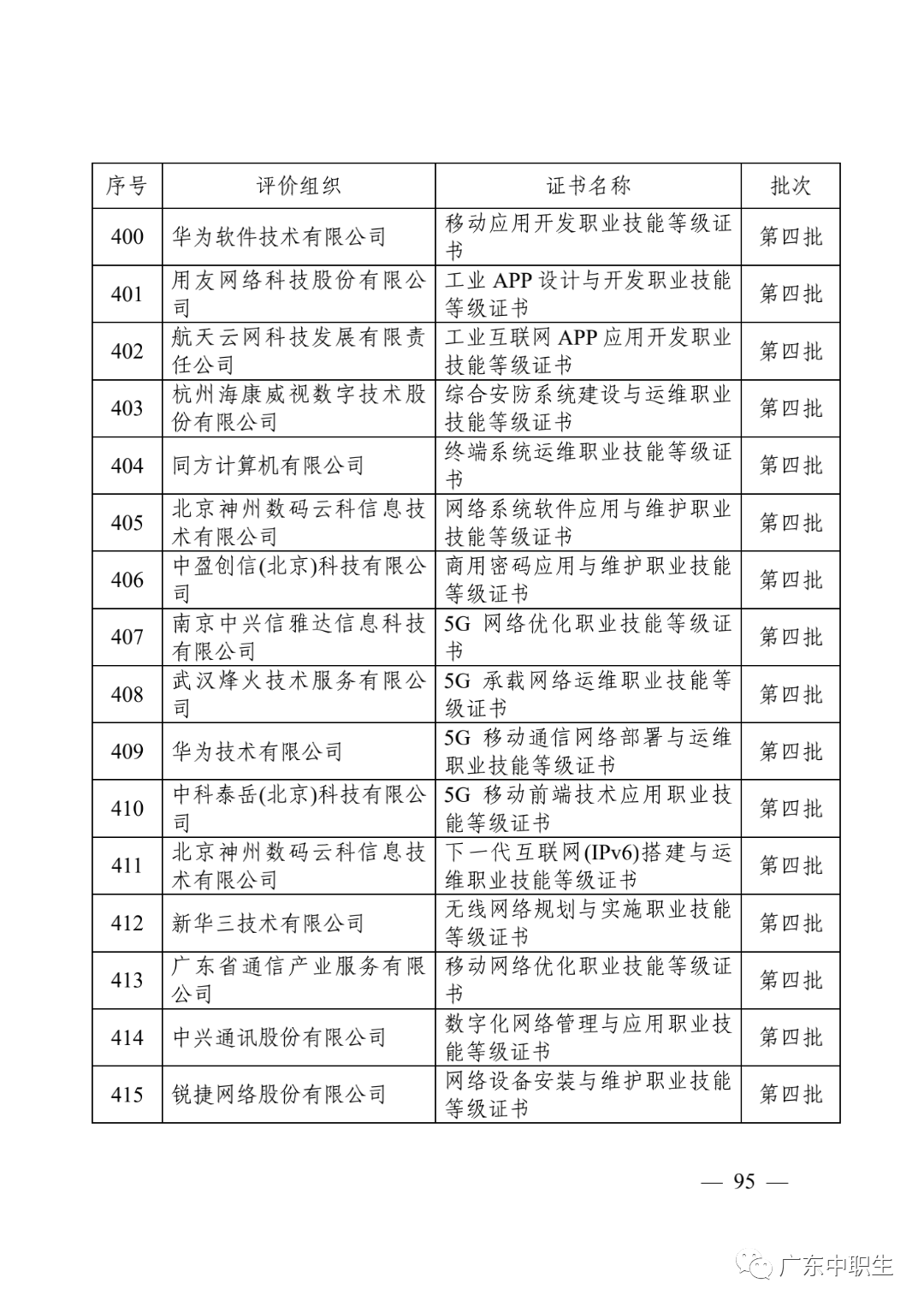 1+X证书制度试点政策汇编20210430_96.png