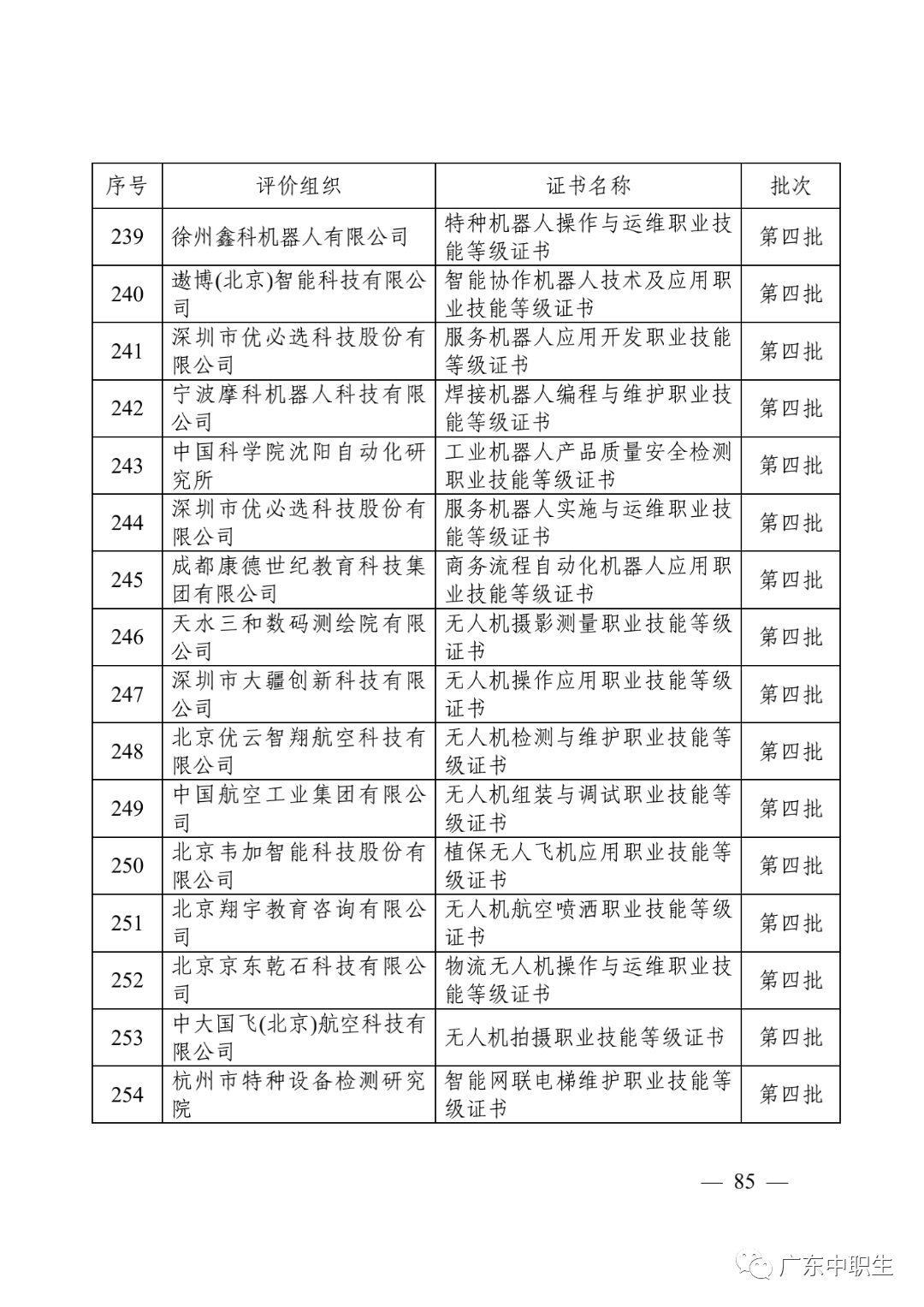 1+X证书制度试点政策汇编20210430_86.png