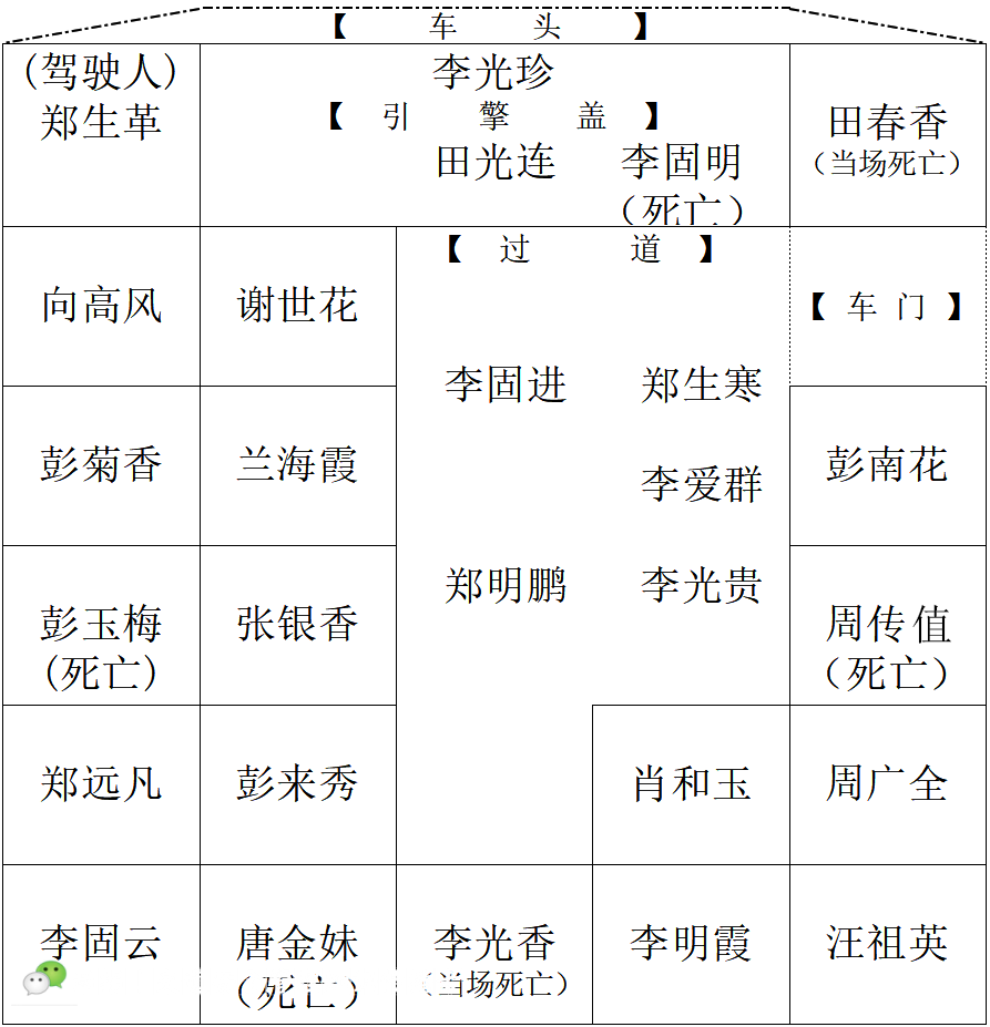 2021湖南重大交通事故