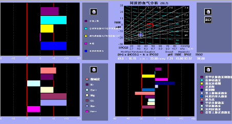 法国鹰演怎么查199元体验法国鹰演全身健康扫描！每天限量抢_https://www.jmylbn.com_新闻资讯_第5张