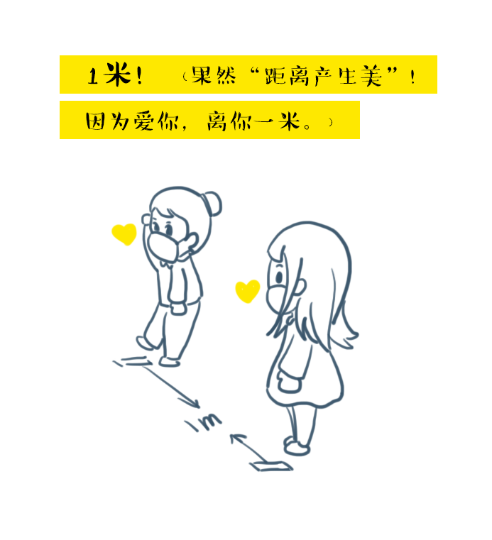 ▼答案是1米b3米a4, 社交场合应保持至少多远的距离?