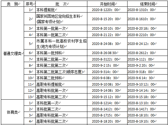 无锡教育网中考查分_重庆中考查分网_重庆2017中考查分时间