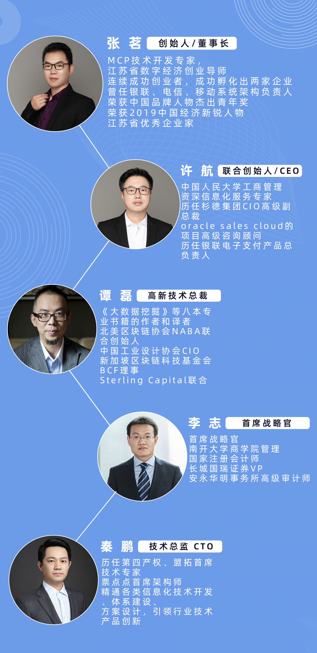 华哥读报 自由微信 Freewechat