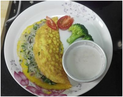 配餐总动员|第三届奇酮生酮饮食配餐评比大赛重磅开启！