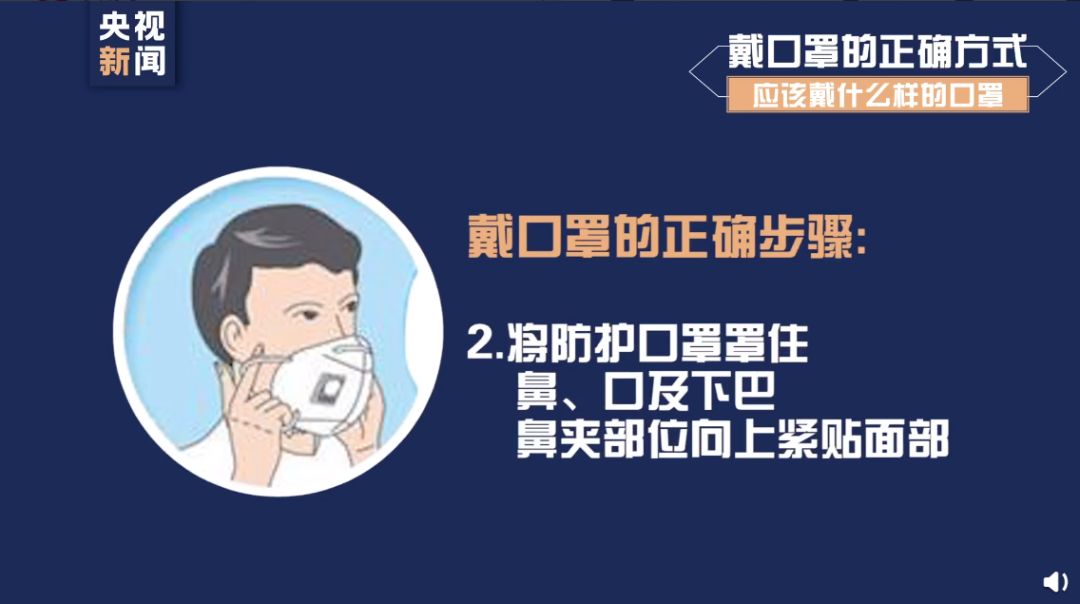 实用|疫情期间，如何做好居家消毒和个人防护？