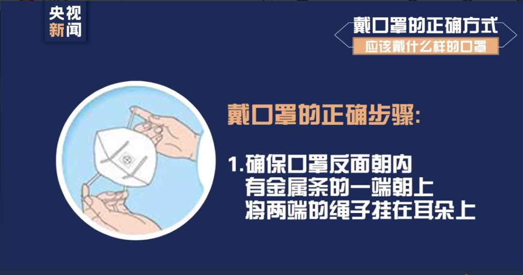 实用|疫情期间，如何做好居家消毒和个人防护？