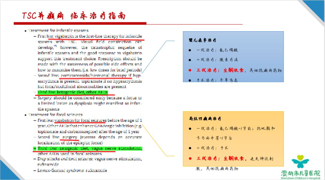 第八届CAAE国际癫痫论坛，精彩内容解读