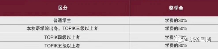 盐城中学招生_盐城中学招生简章2021_招生盐城中学的条件