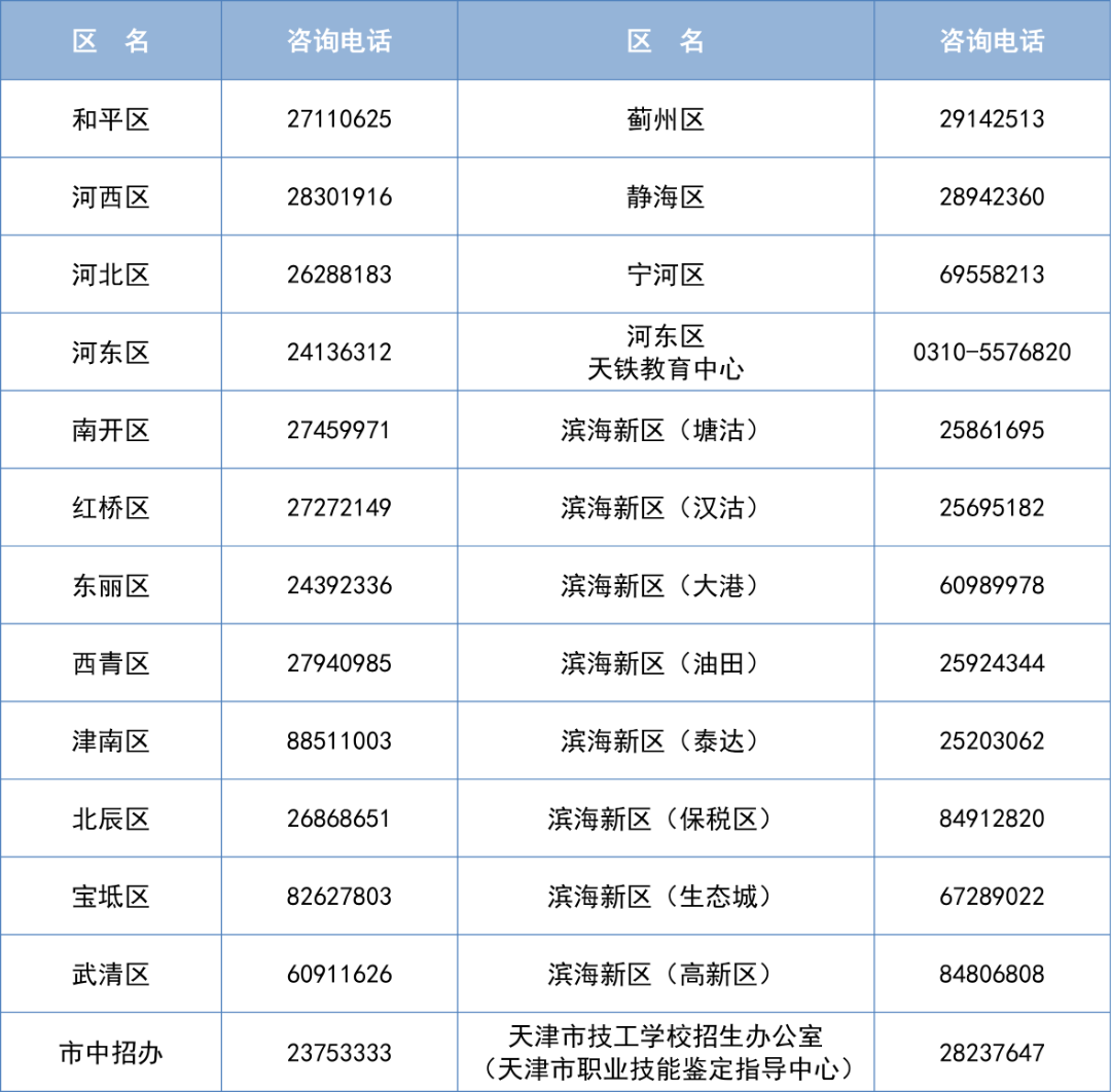2026年7月9日11时发2-2026年中考志愿填报_01.png