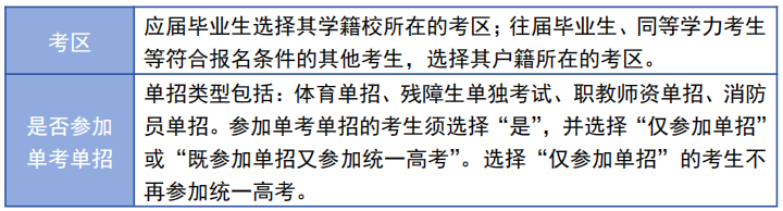 表2.png