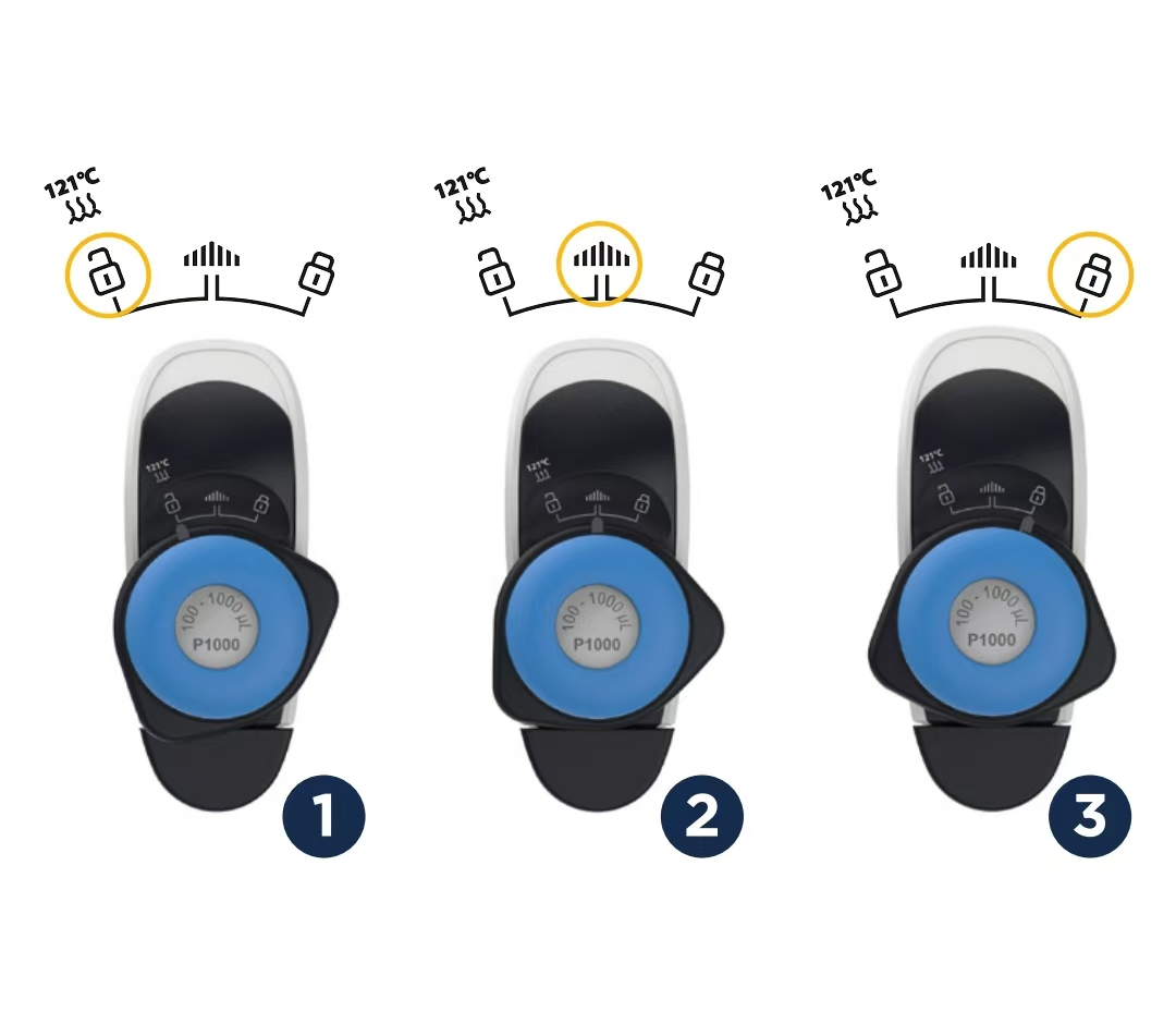新品上市MyPipetman，始于顏值，終于品質！