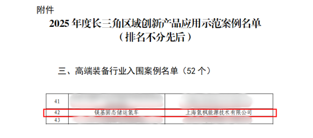 氢枫镁基固态储运氢车成功入选2025长三角创新产品应用示范案例-00.png