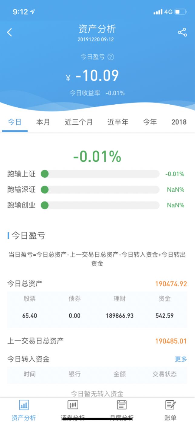 行情富易交易下载软件安全吗_富易行情软件使用方法_富易行情交易软件下载