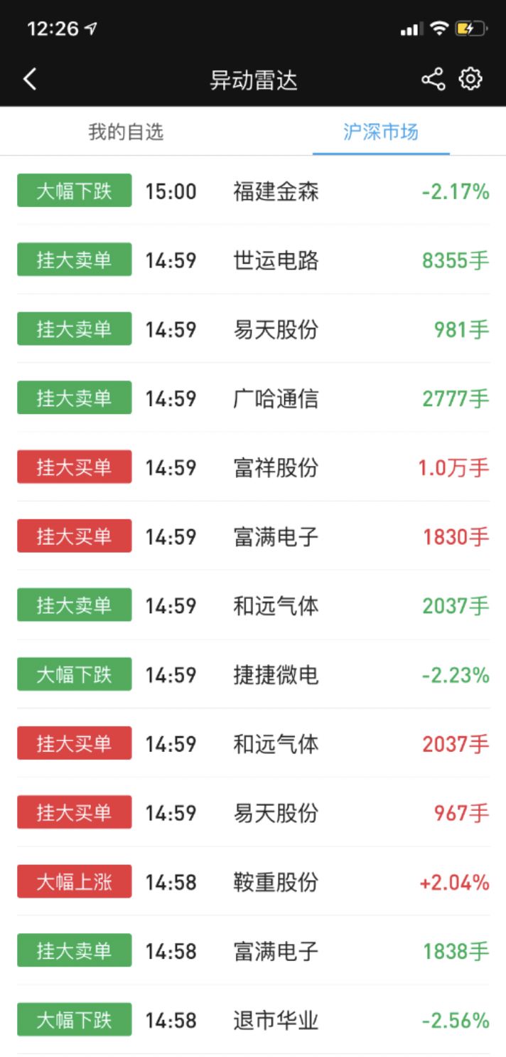 行情富易交易下载软件安全吗_富易行情交易软件下载_富易行情软件使用方法