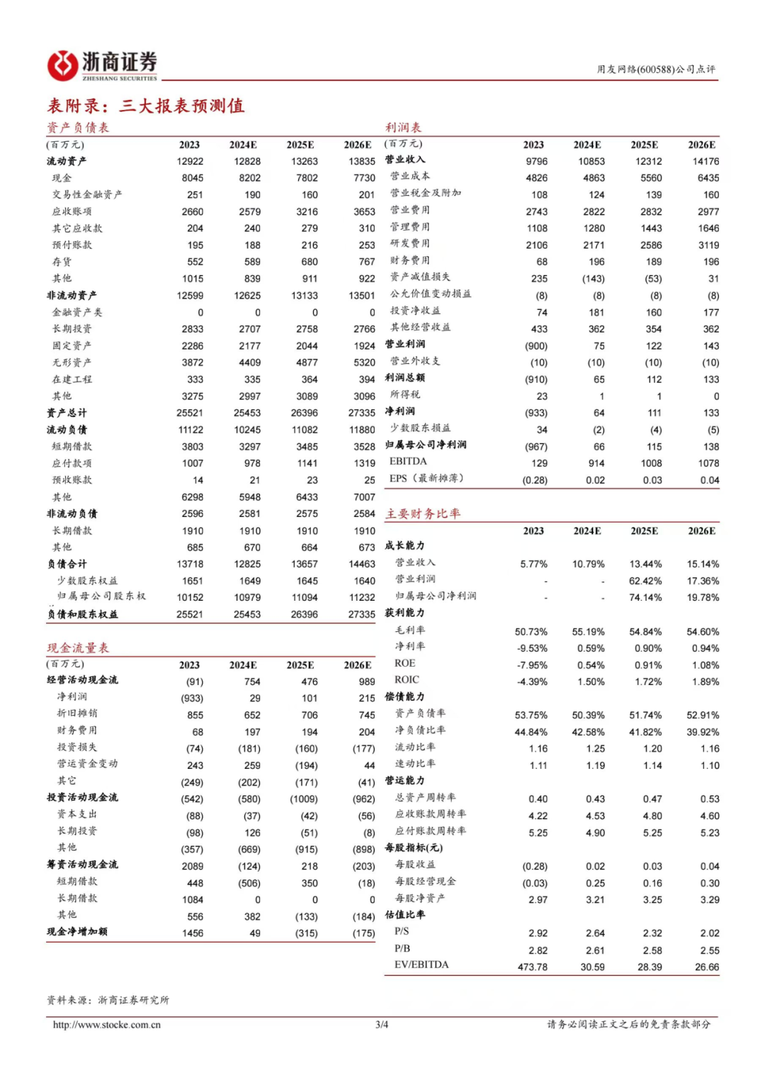 2024年08月24日 用友网络股票