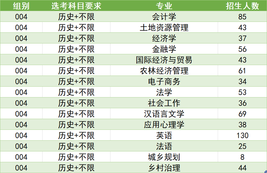 2026招生 (31).png