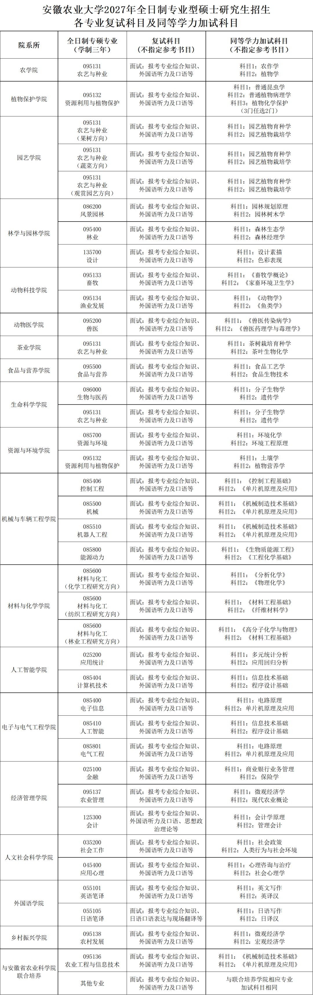 全专.png