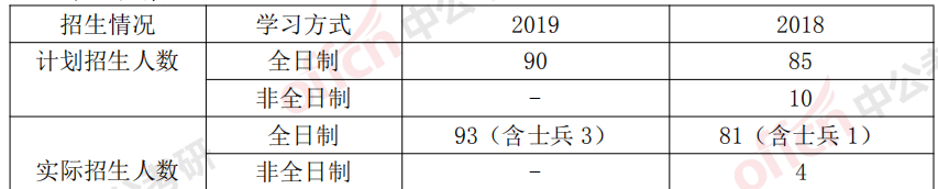 財(cái)經(jīng)分?jǐn)?shù)安徽線大學(xué)多少_安徽財(cái)經(jīng)大學(xué)分?jǐn)?shù)線_安徽財(cái)經(jīng)大學(xué)最低錄取分?jǐn)?shù)線