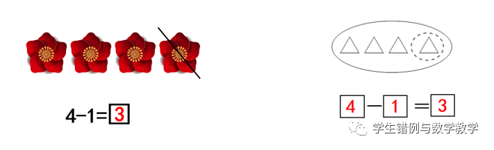 一圖四式的價值在哪裡 基於學生錯例的視角 中國熱點