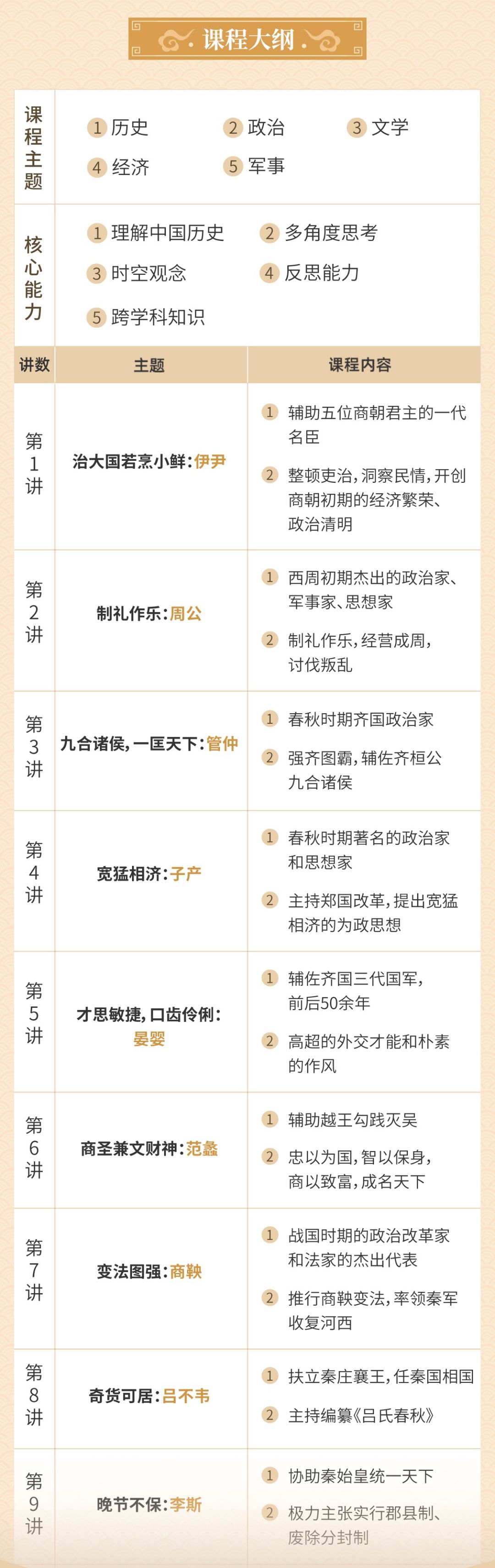 返校时间将近，如何为孩子新学期的学习助力？