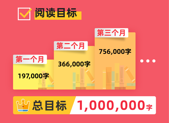 世界读书日父母该如何给孩子选书，在我看来绝不是简单的“买”