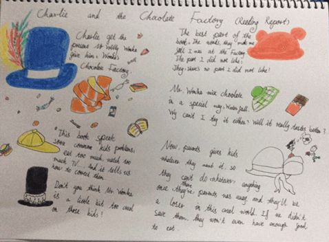 小学毕业前真正掌握读经典名著的方法，到底有多重要？