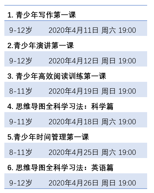 中小学“补课模式”开启前，掌握这种能力孩子开学学得更轻松